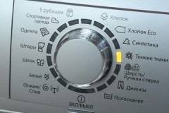 Objašnjenje simbola na perilici rublja Electrolux