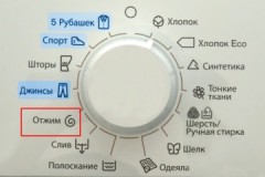 Energy efficiency criterion: spin icon on the washing machine and its functions