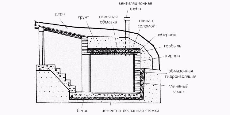 снимка52605-9